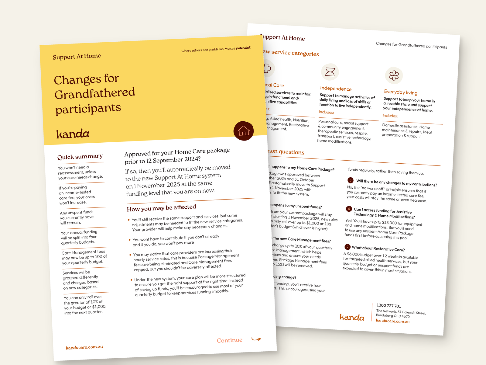 Support At Home factsheet mockup explaining changes for grandfathered participants by Australia's leading disability accommodation provider.